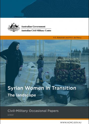 Syrian Women in Transition    The Landscape - Civil-Military Occasional Papers 2/2021